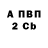 АМФЕТАМИН VHQ Brian Pvp